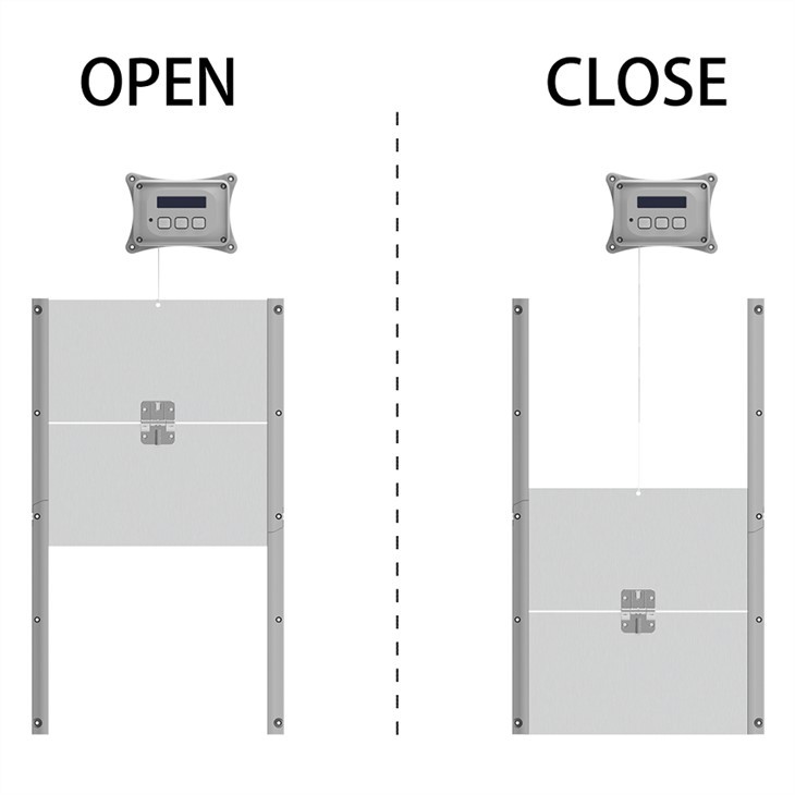 chicken coop door system